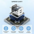 thumbnail image 3 of Dual Port USB Charger Block, [4Pack] Fast Charging Blocks 5V 2.1A,USB Wall Plug Adapter Cube for Compatible for iphone 15 14 13 12 Pro Max/Pro/XR/8/7/Plus,iPad/Air/Mini,Galaxy9/8-Color, 3 of 14