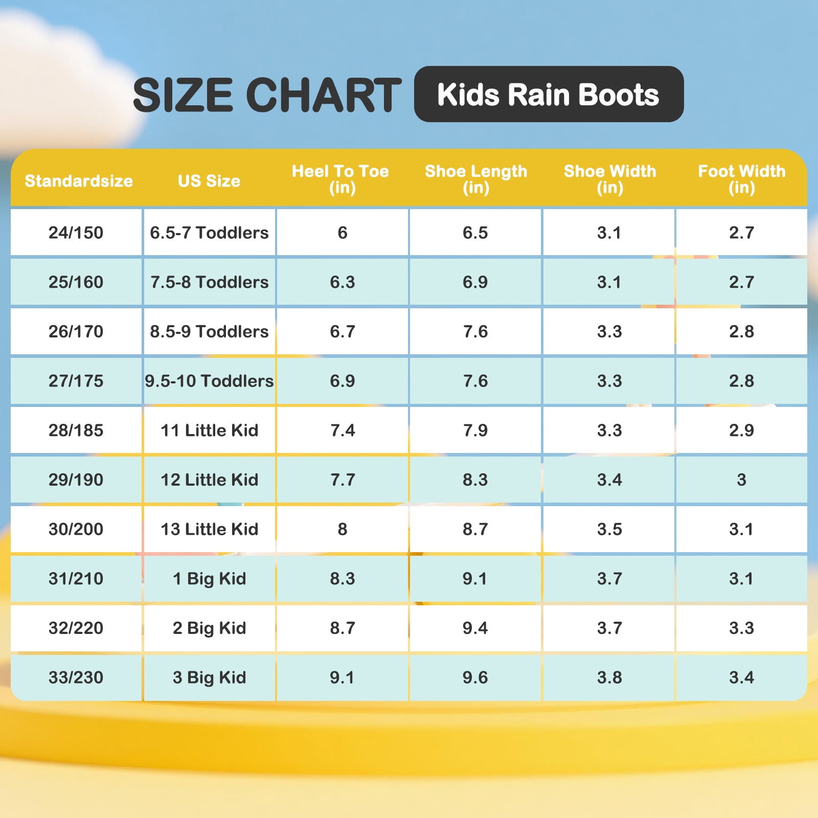 Lcamaw Kids Rain Boots, Waterproof Chelsea Rubber Boots for Boys and Girls, Non-Slip Ankle Muck Toddler Rainboots, Outdoor, Farm, Park, Hiking, Fishing, School Playing