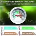thumbnail image 2 of Lefu Testeur de Compost Sonde Thermomètre en Acier Inoxydable Moniteur de Température, 2 of 9