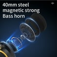 thumbnail image 5 of Wireless Headphones for TV Watching with Bluetooth Transmitter & Charging Dock, Long Range, Low Latency, Pass-Through Support, and Clear Voice Mode for Seniors & Hard of Hearing,Dark Blue, 5 of 7