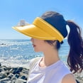 thumbnail image 6 of Ycandiee Fan Visor Hat, Sun Visors Hat With Fan, Rechargeable Built-in Fan Hat for Women, Large Area Sun Protection, 6 of 7