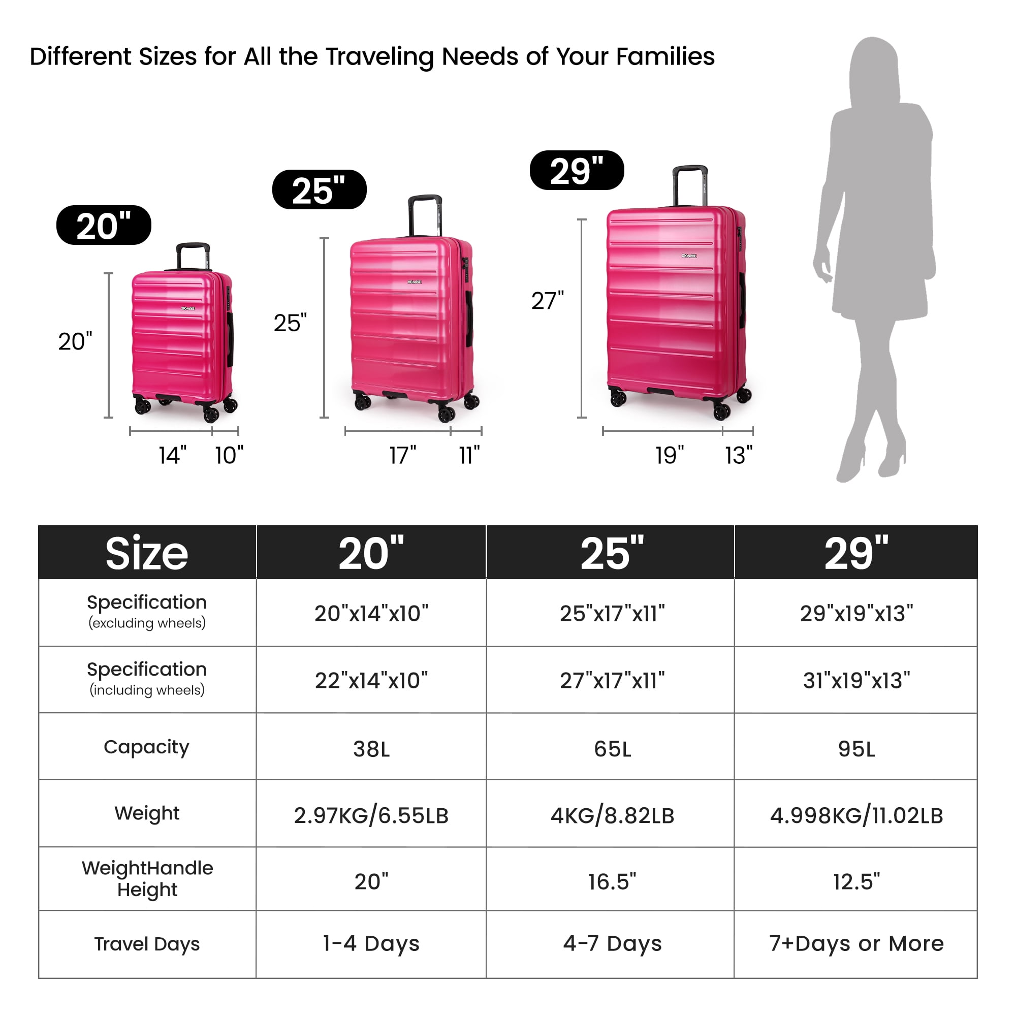 New York Xpress 3 Piece Luggage Set Hardside Expandable Lightweight with TSA Lock & Spinner Wheels, 20/25/29in, Hot Pink - La13801