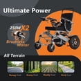 thumbnail image 6 of Foldable Electric Wheelchairs for Adults, 40+ Miles Long Travel Range Motorized Wheelchair, Support Up to 350lbs, All Terrain, Airline Approved, 6 of 13