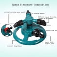 thumbnail image 5 of 360 Rotating Sprinkler for Lawn Garden, Automatic Irrigation System with 2 Spray Modes, Large Area Watering Sprinkler for Yard Grass Flowers Vegetables, 5 of 12