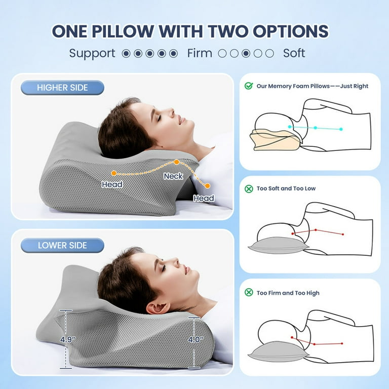 JUSTLET Cervical Memory Foam Pillow, Neck and Shoulder Pain Relief