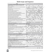 Evan-Moor Daily Language Review, Grade 4 Teaching Edition
