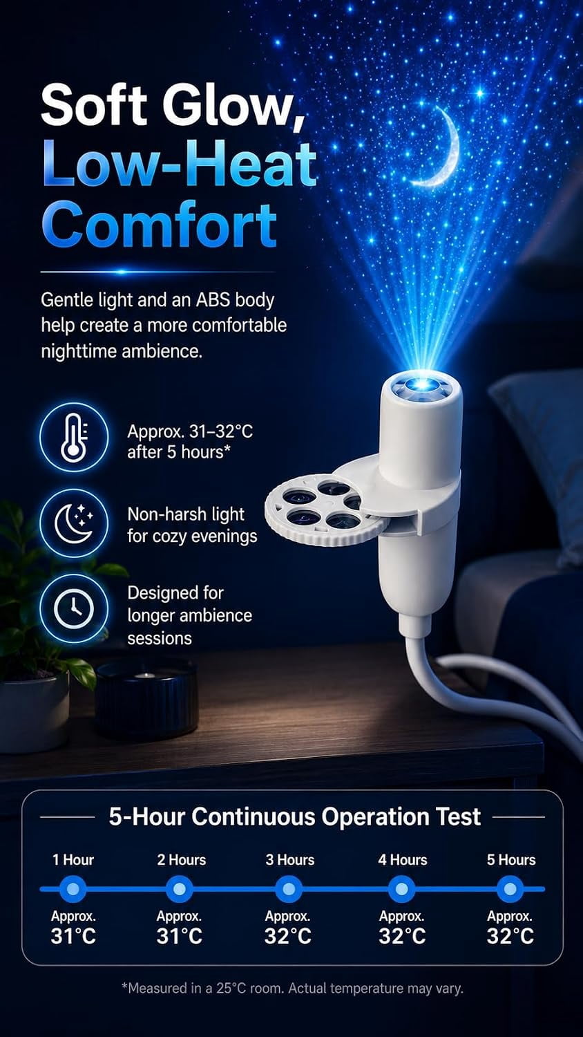 Uktrendzone Projector, Moon Galaxy Night Light for Bedroom | LED Starry Sky Lamp with 360 Degree Flexible Gooseneck, USB Powered Galaxy Light for Home Decor Sleep Mood Lighting(15 patterns)