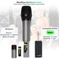 thumbnail image 4 of Wireless Microphone, UHF Wireless Dual Handheld Dynamic Mic System Set with Rechargeable Receiver, 160ft Range, 6.35mm(1/4'') Plug, for Karaoke, Voice Amplifier, PA System, Singing Machine, 4 of 7