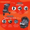 thumbnail image 4 of Baby Trend Tango 3 All-Terrain Travel System (with EZ-Lift™ PLUS), 4 of 8