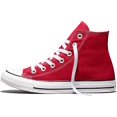 thumbnail image 2 of Converse Unisex Adult Chuck Taylor All Star High Top Red Running Shoes, 2 of 5