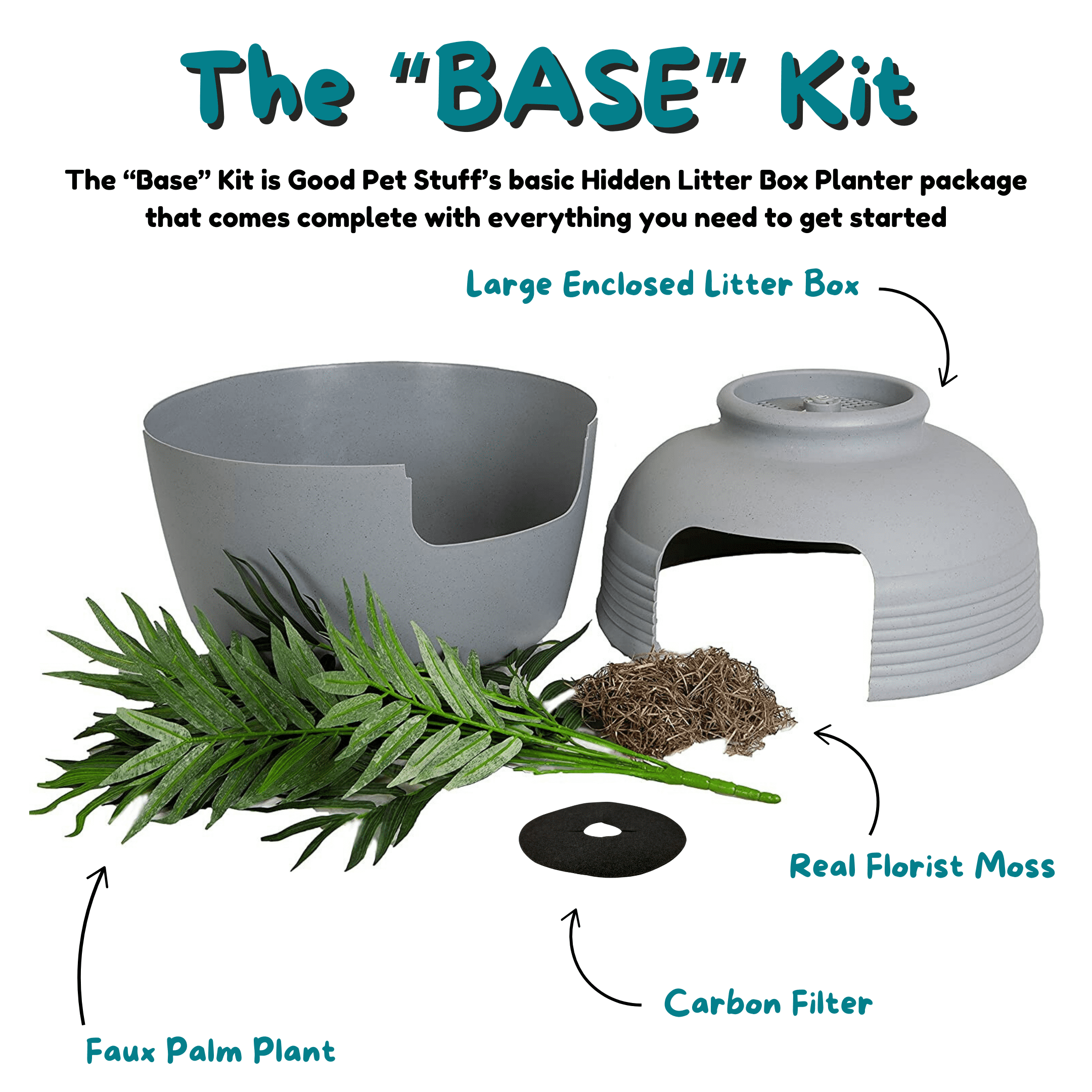 Good Pet Stuff Hidden Cat Litter Box Enclosure with Artificial Plant, Odor Filter System, Original Round Planter, Base Kit, Stone Gray