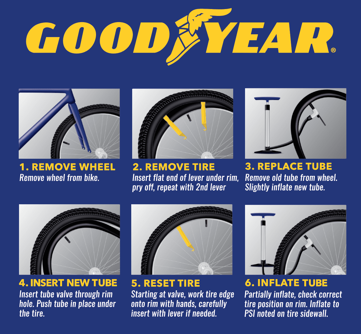 Details about   Goodyear Bicycle Inter Tube 27 X 1.75 to 27 X 2.125 Brand New w/ Repairing Tools 