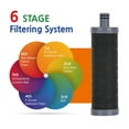 thumbnail image 2 of Vitamax Deluxe Double - Cartouche de Recharge, 2 of 3