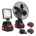 thumbnail image 1 of Ventilador Portátil Inalámbrico Ventiladores Piso Recargable, 1 of 4