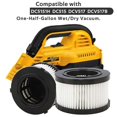 thumbnail image 4 of DC5151H HEPA Filter Compatible for DC5151H DC515 DCV517 DCV517B Wet Dry Vacuum, with Foam Sleeve Fil, 4 of 5
