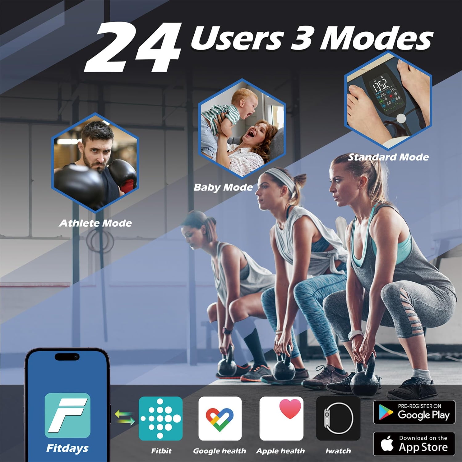 Checkme Smart Scale, Upgraded 22 Body Composition Analyzer with Large 4.68" Display - Measures Weight, Body Fat, Muscle Mass, BMI, Syncs with App, High Accuracy, 400 lbs--Model Lepulse F4PRO