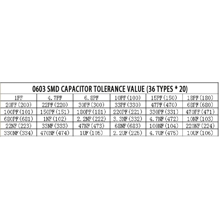 100pcs 0805 SMD Ceramic Capacitor Kit – 100nF 50V 0.1uF 104 – Assorted Fixed Cap Mix