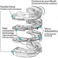 thumbnail image 3 of Osmo Anti Snoring Splint Lite L5, Effective Snoring Stopper, Adjustable Mouthpiece, 3 of 5