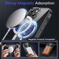 thumbnail image 6 of JETech Magnetic Case for iPhone 15 Plus 6.7-Inch Compatible with MagSafe Wireless Charging, Shockproof Phone Bumper Cover, Anti-Scratch Clear Back (Black), 6 of 6