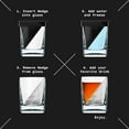 thumbnail image 3 of Corkcicle Whiskey Wedge (1 Double Old Fashioned Glass + 1 Silicone Ice Form), 3 of 8