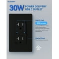 thumbnail image 3 of ELEGRP USB Outlets Receptacles, Each USB Port 30W Support Fast Charge Protocols for MacBook Air/iPhone/Samsung/iPad, 20 Amp Outlet with USB C Ports, Wall Plate included, UL Listed, 3 of 14