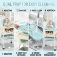 thumbnail image 3 of YUCHANG 4- in-1 Baby High Chair,Adjustable Convertible Infant Baby Feeding Chair Booster for Eating with Detachable Double Tray,5 Point Harness, 3 of 6