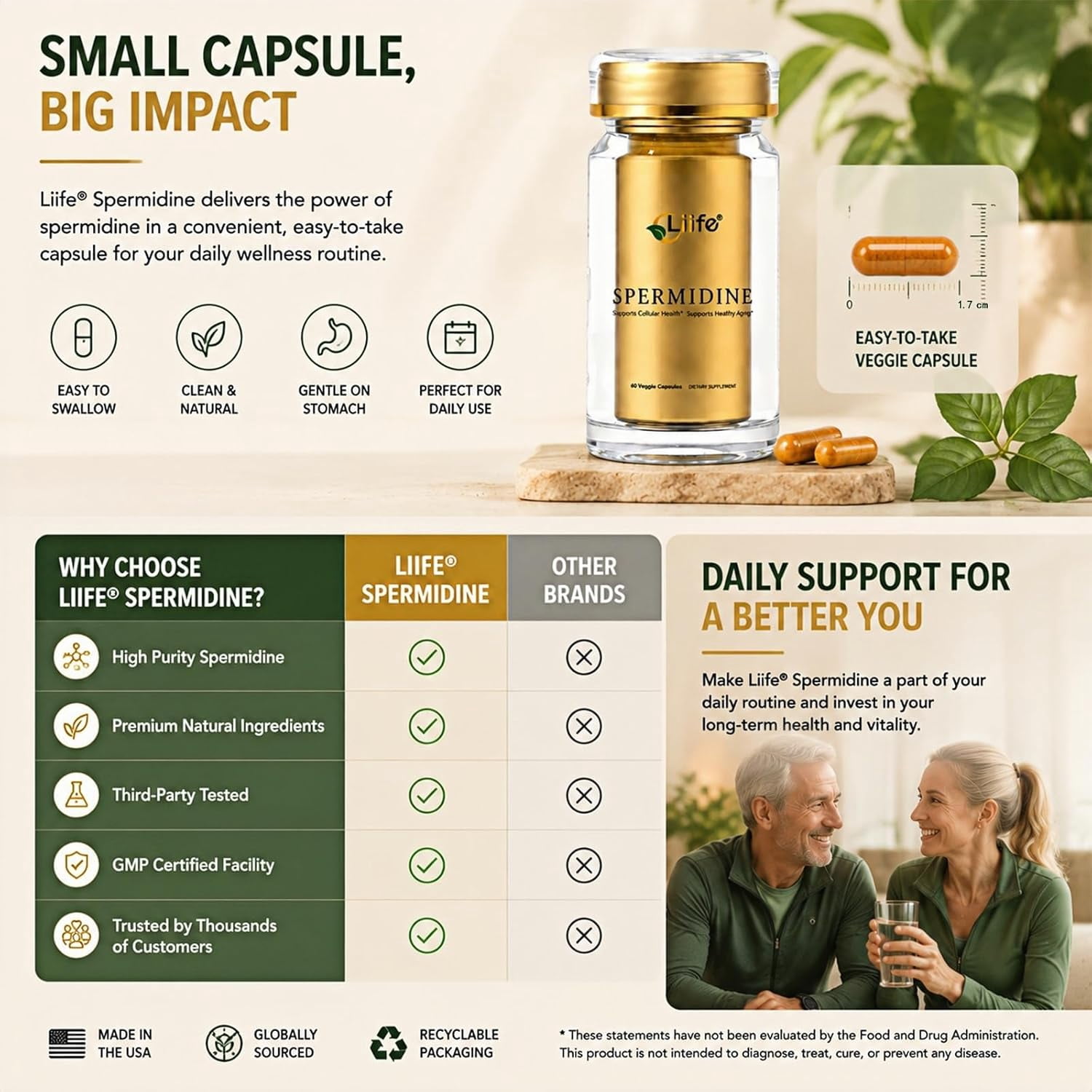 LIIFE Spermine Supplement for Women & Men（6-in-1 Formula）— 60 Vegan for Cellular Health, Anti-Aging & Energy* - Made in USA - 10MG Spermine Per Serving