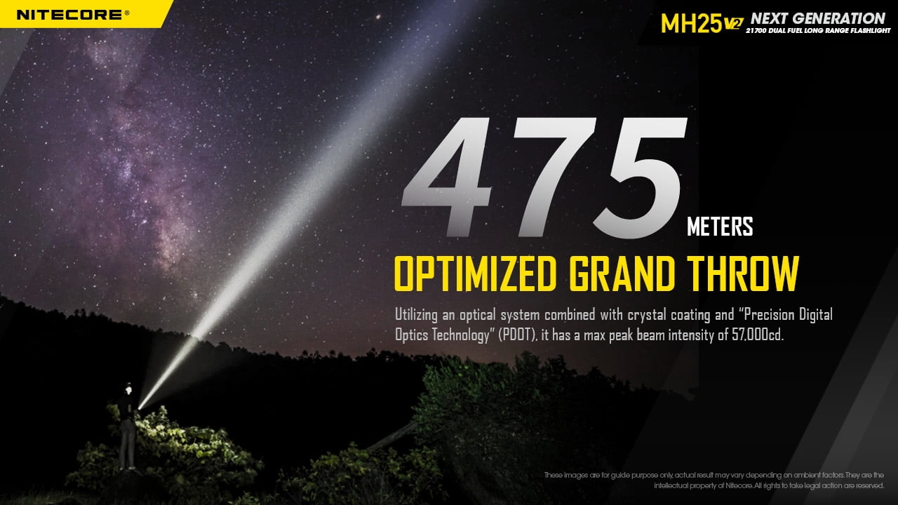NITECORE MH25 v2 USB-C Rechargeable Flashlight with Lumentac Battery Organizer