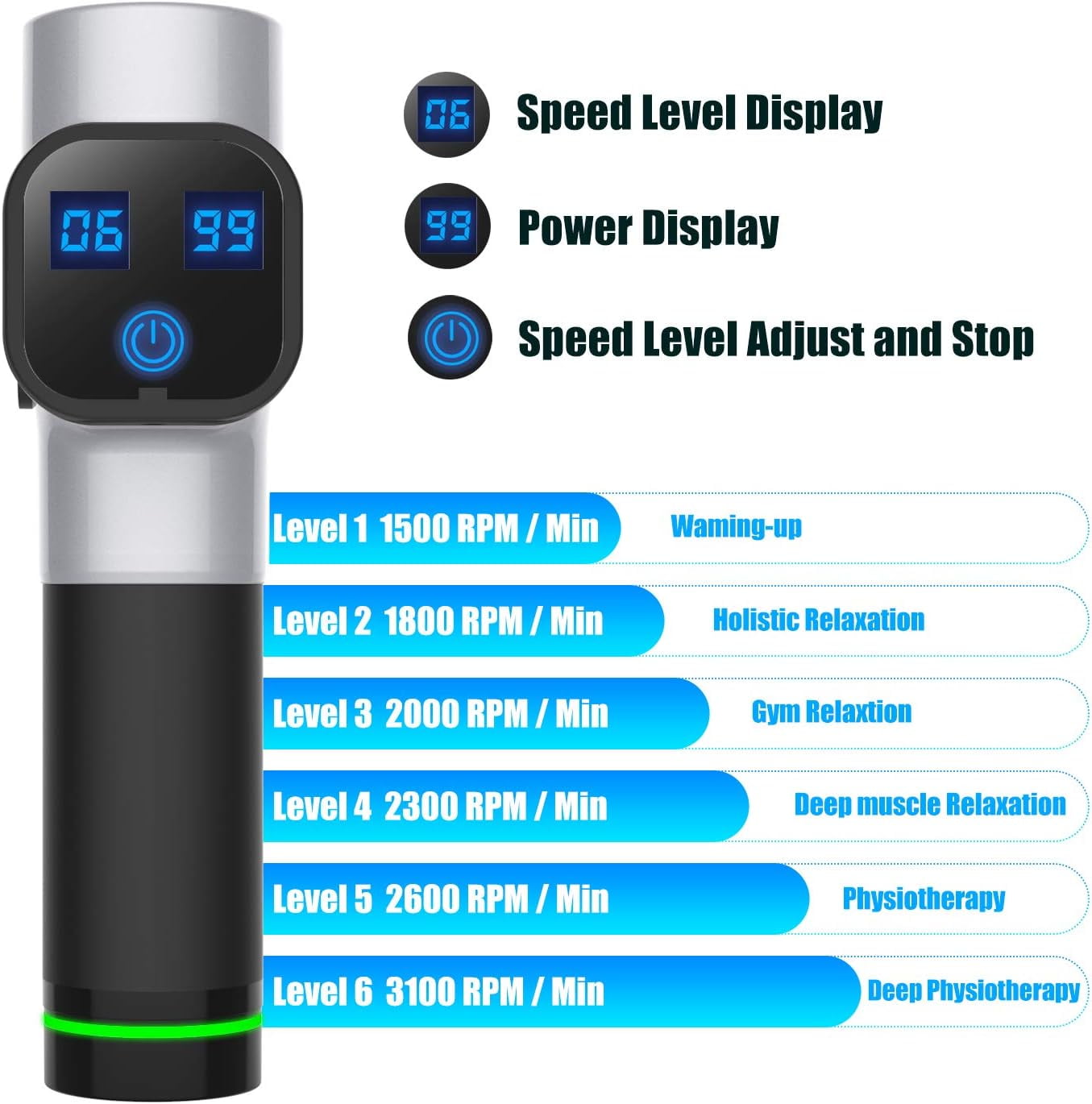 Mymomust Massage Gun, Deep Tissue Percussion Muscle Massager for Pain Relief, Portable Handheld Electric Body Massager with Super Quiet Brushless Motor, 6 Massage Heads and 6 Speed High-Intensity Vibr