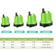 thumbnail image 4 of COSTYLE 60W 845GPH Submersible Water Pump for Pond Aquarium Hydroponics Fish Tank Fountain Waterfall, 4 of 5