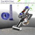 thumbnail image 4 of Suitable for Dyson Vacuum Cleaner Roller Brush with HEPA Filter Replacement Partssi xi, 4 of 5