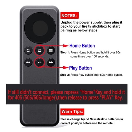 Replacement CV98LM Replace Remote for Amazon TV Box(Without Voice Function)W87CUN CL1130 LY73PR DV83YW PE59CV