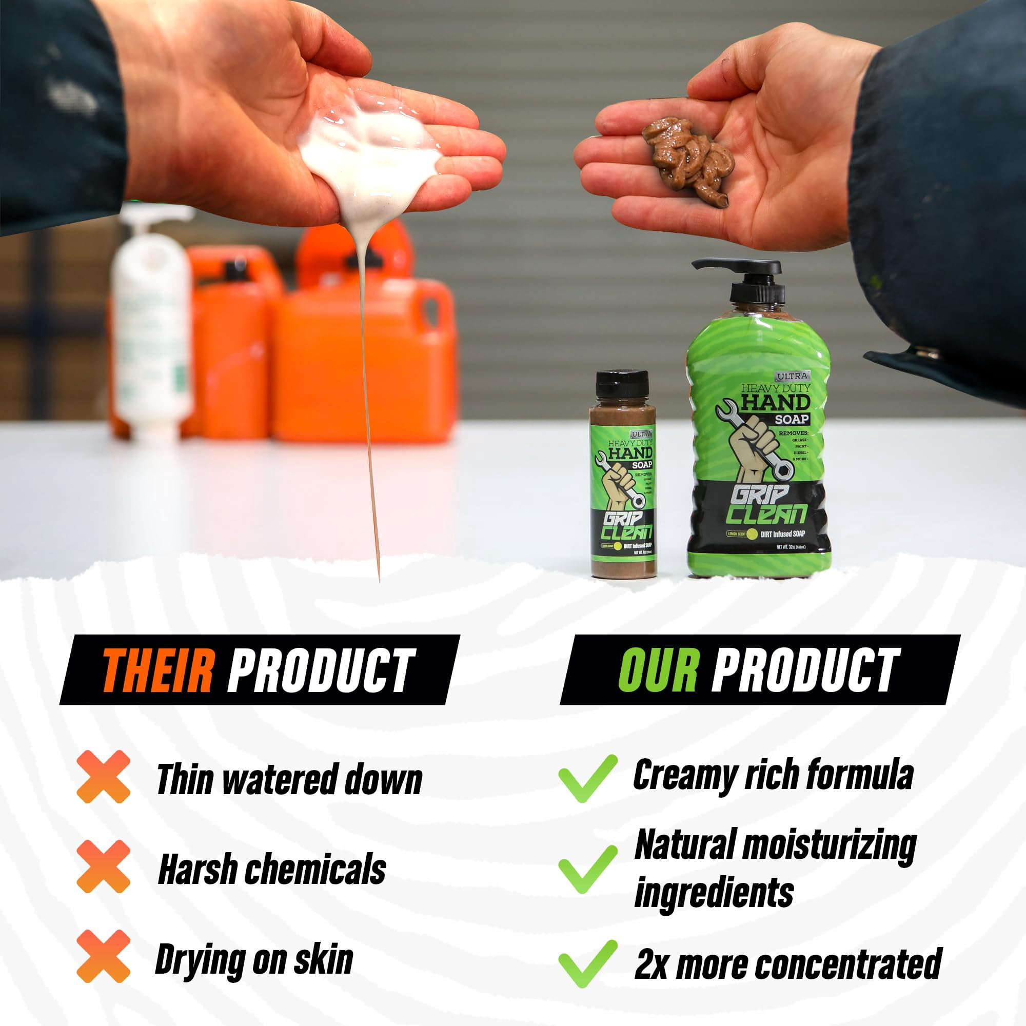 Grip Clean Ultra Heavy Duty Mechanic Hand Cleaner - Clay & Walnut Shell Scrub Formula - 32 Fl Oz