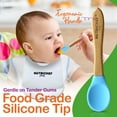 thumbnail image 3 of Nutrichef 2Piece Baby & Toddler Spoon Set, Wooden Spoon Set W/ Soft Curved Food Grade Silicone Head, 3 of 6