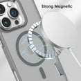 thumbnail image 6 of For iPhone 16 Pro Max Case Magnetic, [Compatible with Magsafe] Matte Translucent [Camera Lens Kickstand] Shockproof Drop Protection Bumper Rugged Phone Case for Apple iPhone 16 Pro Max, Orange, 6 of 9