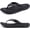 Black, variant on Womens Flip Flops Ladies Yoga Mat Comfortable Walking Thong Sandals With Plantar Fasciitis Arch Support Slip On Indoor Outdoor For Summer