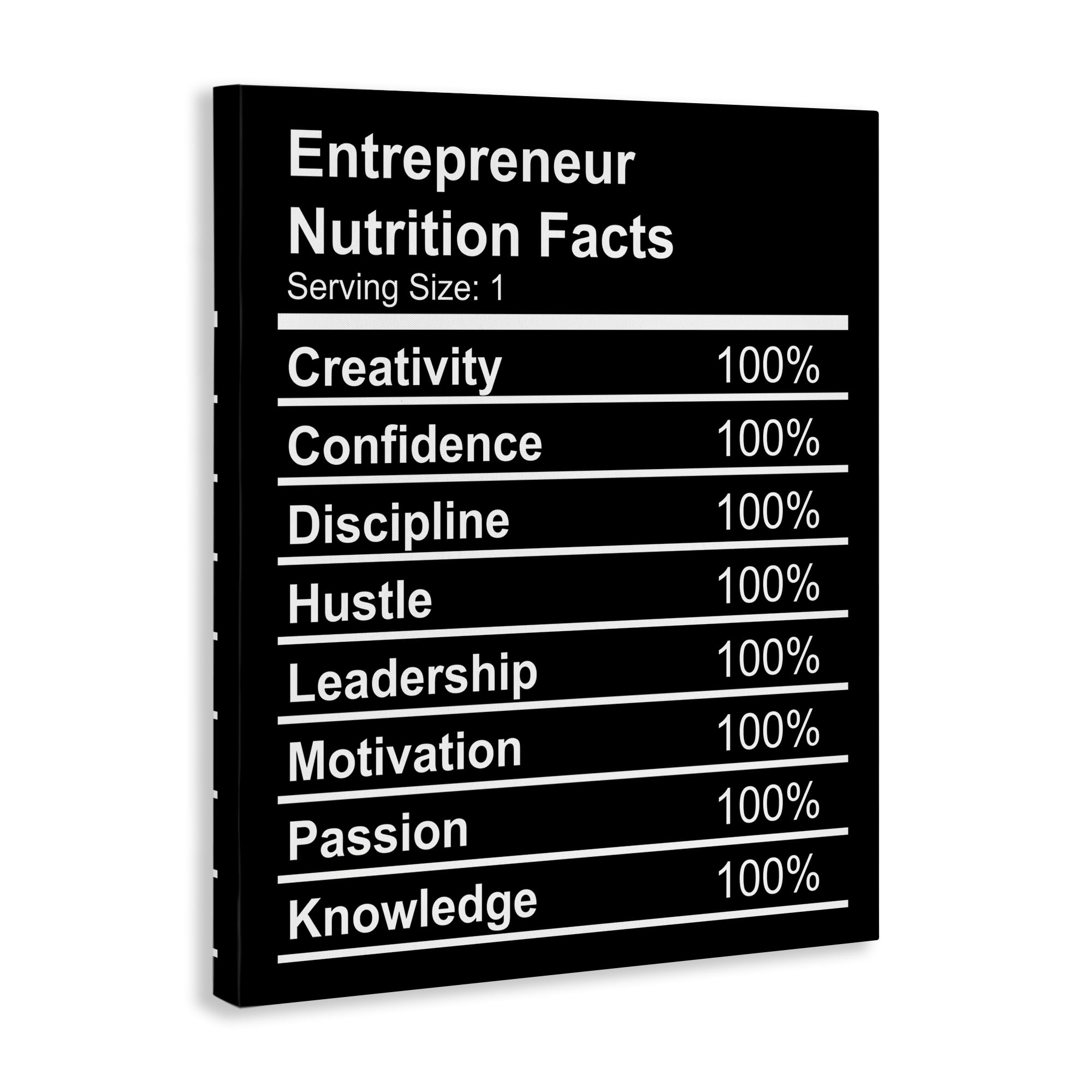 Stupell Industries Entrepreneur Nutrition Facts Text & Numbers Painting Wrapped Canvas Art Print Wall Art, 24 x 30