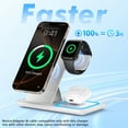thumbnail image 4 of Cshidworld Estación de Carga 3 en 1 para Múltiples Dispositivos de Apple, Cargador Inalámbrico Plegable de 18W para iPhone 17 16 15 14 13 Pro Max Plus, Apple Watch Series, Airpods, 4 of 7