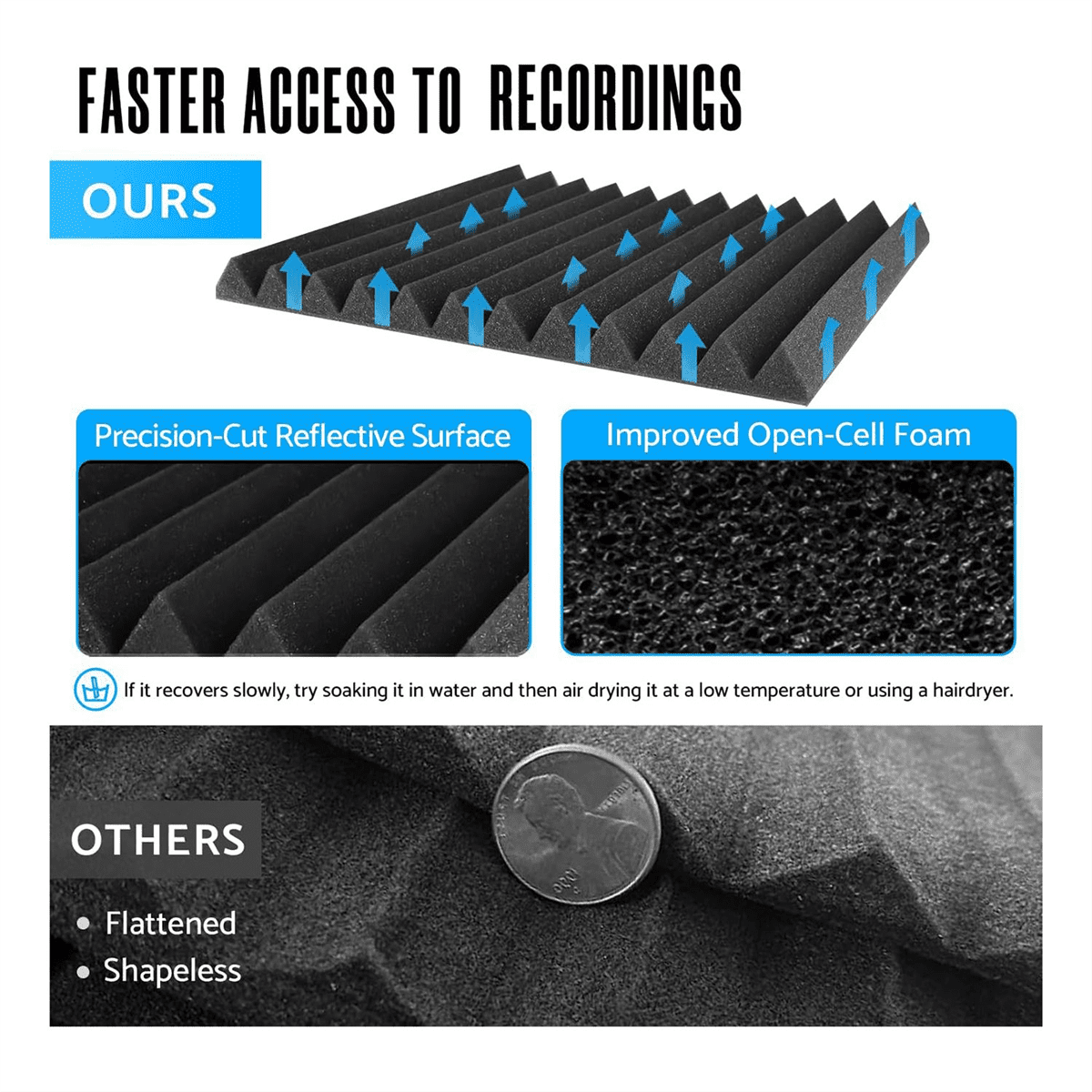 52 Pack Acoustic Foam Panels 1 X 12 X 12 Inches Sound Proof Foam Panels for Walls,Soundproof Wall Panels Acoustic Panels