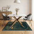 thumbnail image 3 of ODIKA 5'x7' Washable Area Rug Dark Botanical Nightscape Design Enchanted Forest with Moonlit Sky Motif for Dining Room, Under Table, Home Office, Non-Slip Chair-Friendly, 3 of 7