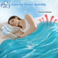 thumbnail image 3 of Coastal Beach Cooling Blanket,Lightweight Breathable Summer Throw Blanket with Double Sided Cold Effect,Nautical Ocean Starfish Shells Sea Waves Picnic Blankets Bed Sheet for Hot Sleepers 60"x80", 3 of 8