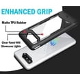 thumbnail image 4 of Nakedcellphone Showcase Series Compatible with ASUS ROG Phone 5 / ROG 5 Pro / ROG 5 Ultimate Case, Matte Black Rugged TPU Rubber Hybrid Cover with Clear Transparent View Panel, 4 of 8