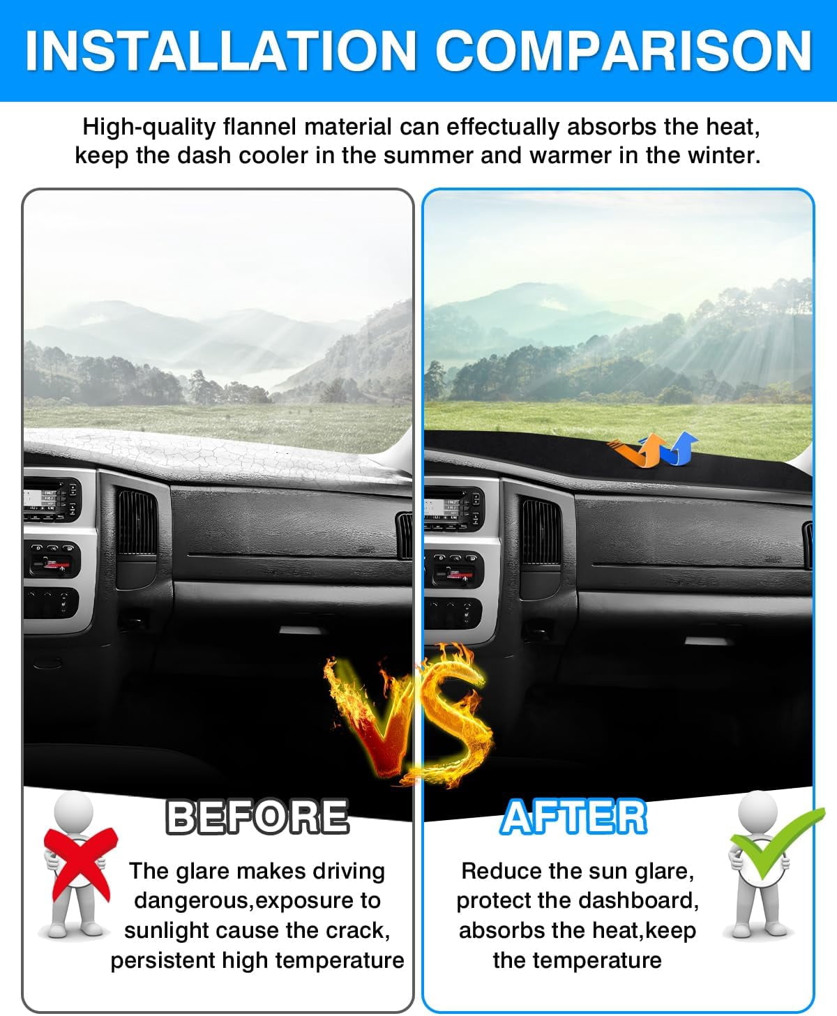 Canvcle Dashboard Cover Mat for 2002-2005 Dodge Ram 1500 & 2003-2005 2500/3500 Accessories Dash Cover Mat Flannel Sunshade Glare UV Rays Protector