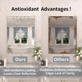 thumbnail image 5 of Taimei Shatterproof Bathroom Wall Mirror –36" x 30" Vanity Mirror with Rectangular Metal Frame and Clear Reflection, Anti-Oxidation, Brushed Nickel, 5 of 12