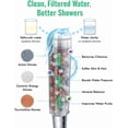 thumbnail image 2 of Original Filtered Shower Head, Eco Power High Pressure Water Softener Showerhead with ON/OFF switch and Spa like Ionic beads for Dry Skin & Hair — 3 Spray Settings, 2 of 4