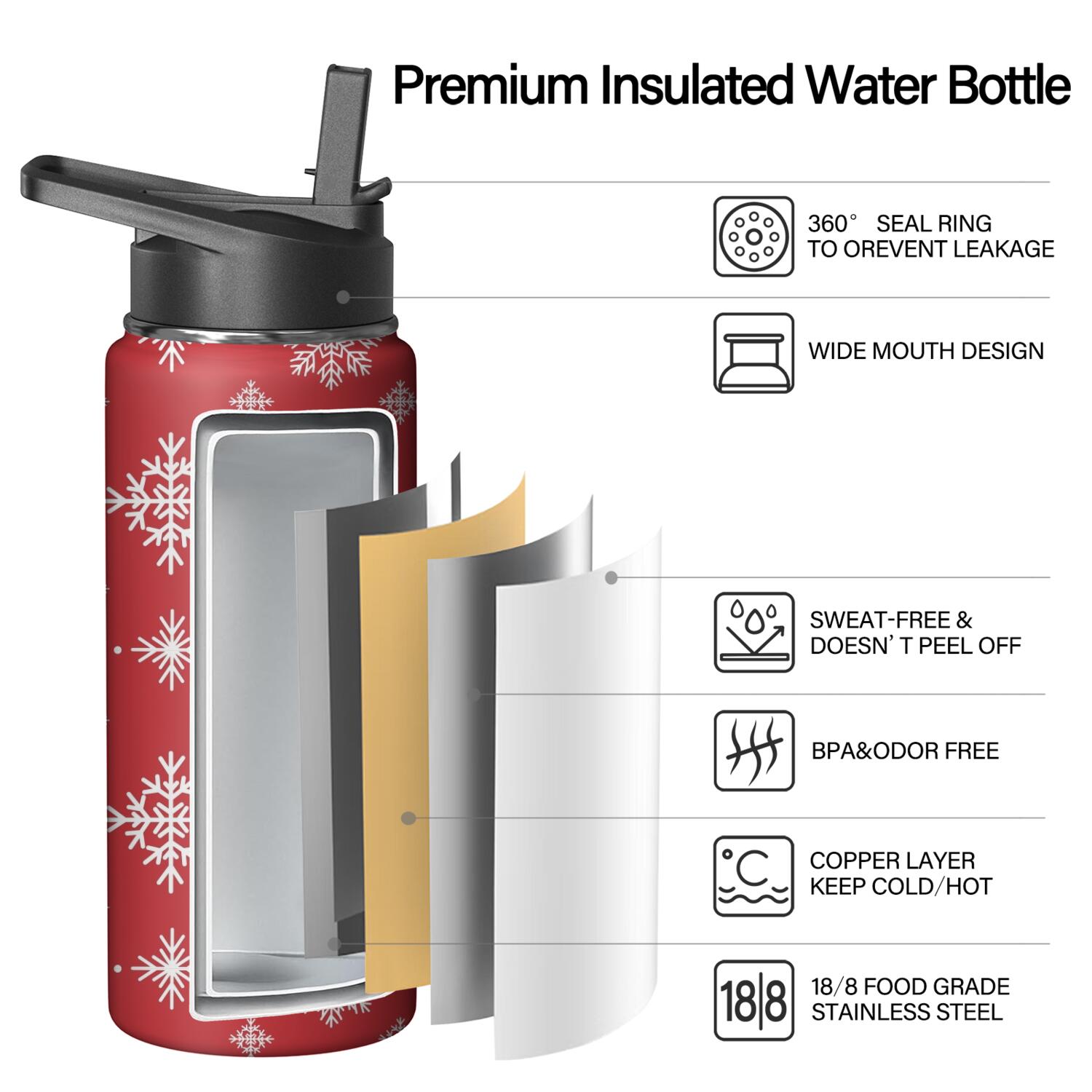 Christmas 18 oz Insulated Stainless Steel Water Bottle with Straw & Cleaning Brush , Leakproof, BPA-Free, 304 Stainless Steel, Wide Mouth, Travel Mug for Car, Gym, Office