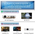 thumbnail image 4 of Rechargeable Bluetooth RF 3D Active Glasses For Sony 3D TV Projectors TDG-BT500A, 4 of 4