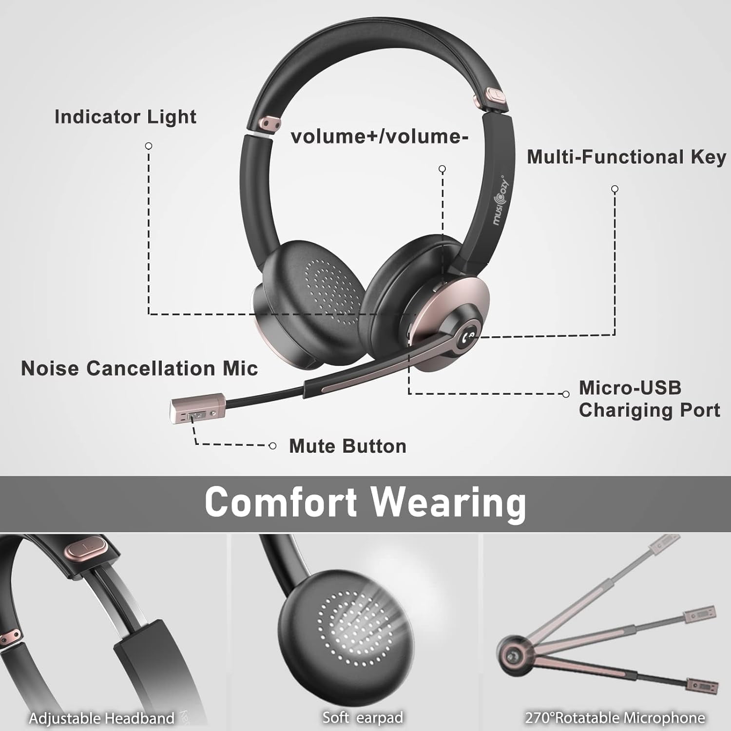 MUSICOZY Bluetooth Headset with Microphone, Wireless Headphones with Noise Cancelling Mic, 26hrs talktime, On Ear Headphones with Mic Mute for Mac/Laptop/Zoom/Teams/Call Center/Office/Home Rose Gold