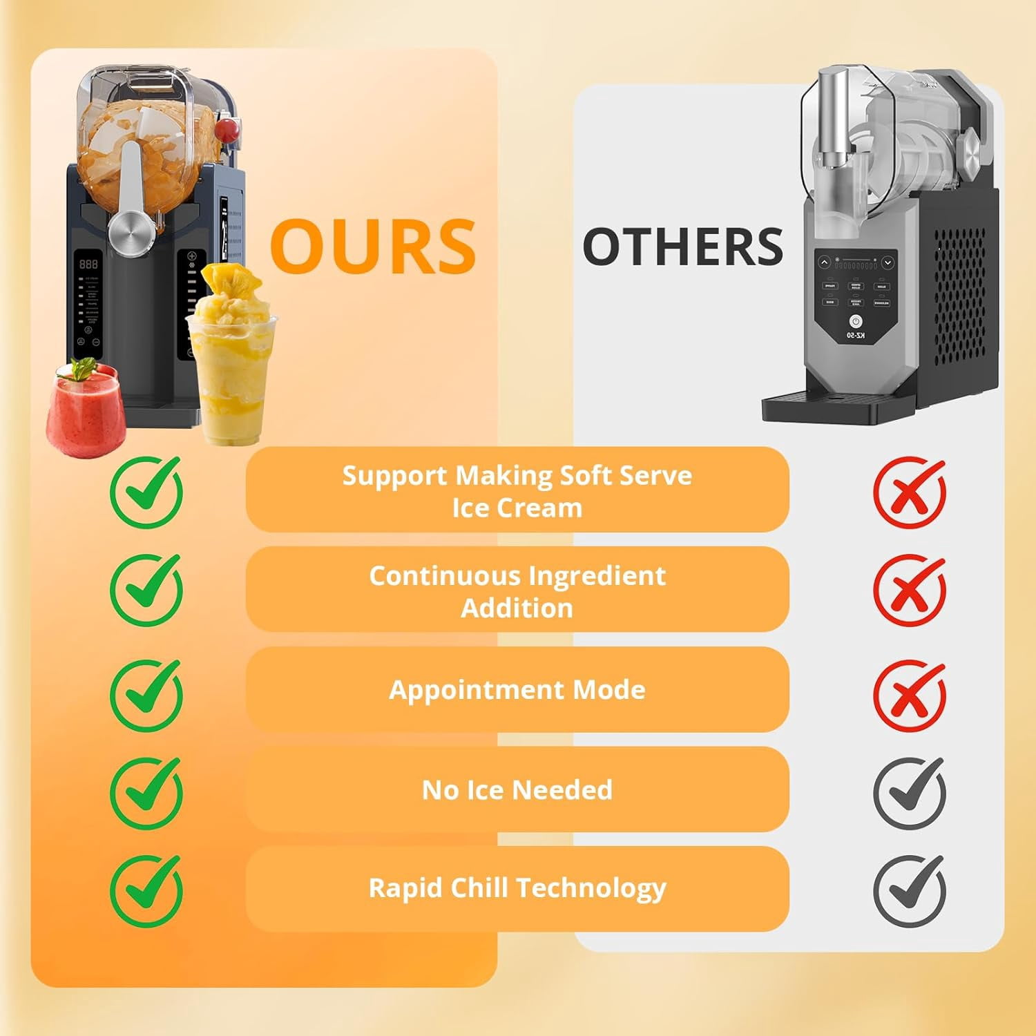 Slushie Machine, Sand Ice Maker, Frozen Drink Maker with 6 Preset Modes | No Ice Needed | Self-Cleaning Slush Machine for Home or Commercial Use | Perfect for Smoothies, Margaritas, Dark Blue