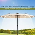 thumbnail image 4 of AEGFKD 15 Ft Double Sided Patio Umbrella with Solar Lights, Extra Large Rectangle Outdoor Umbrella with 36 LED Lights & Crank Handle for Deck, Poolside, Garden, Backyard (Beige), 4 of 9